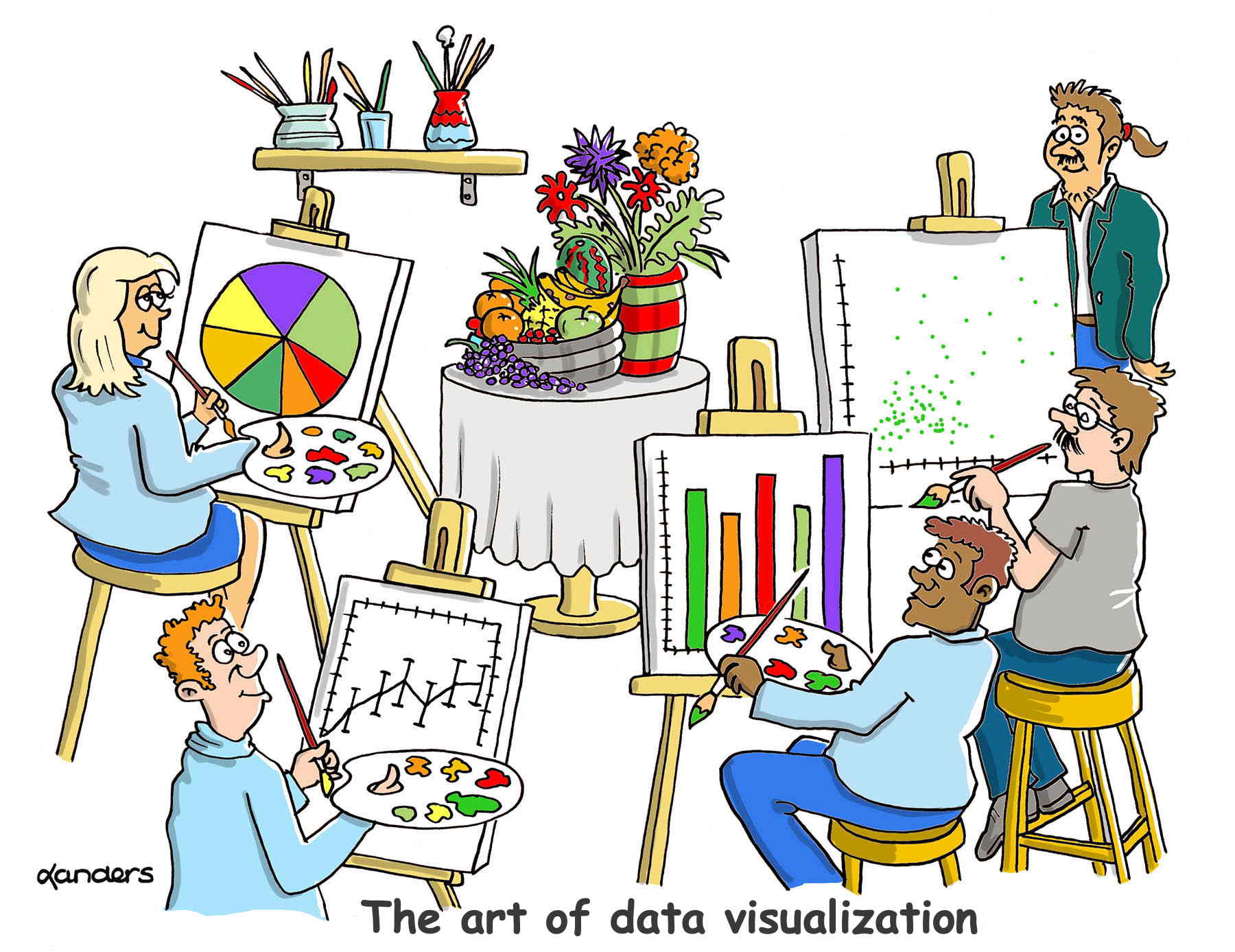 cartoon showing several people in an art class setting each looking at a bowl of colorful fruit and flowers.  However, their paintings all show various statistical plots using the colors  seen.  The caption reads: The art of data visualization.