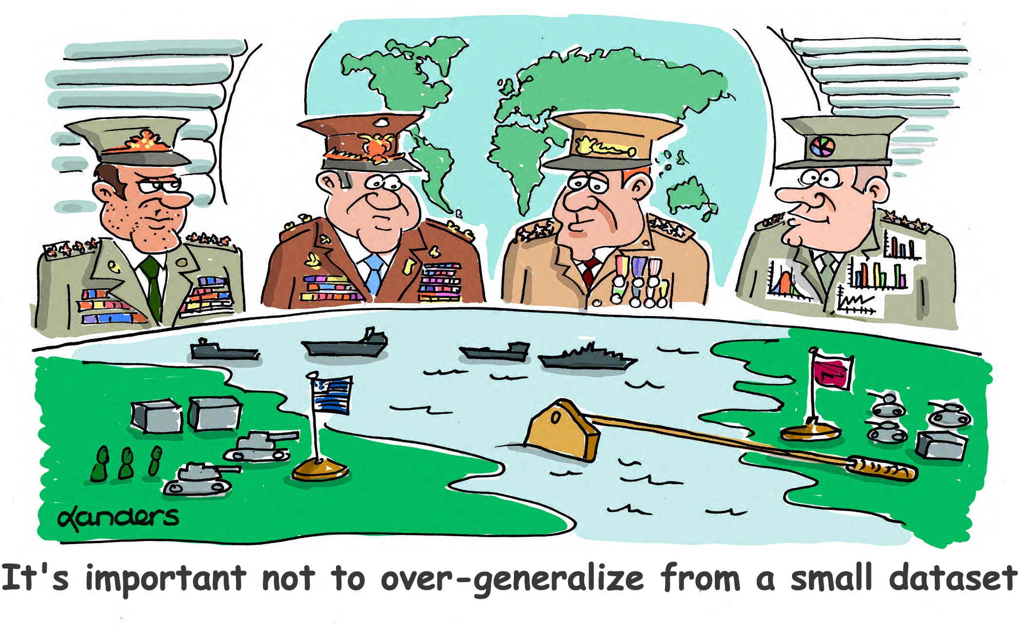 cartoon with four generals looking at war planning, one has statistical graphs instead of medals on his uniform. Caption says: MOng 6888 danders It's important not to over-generalize from a small dataset