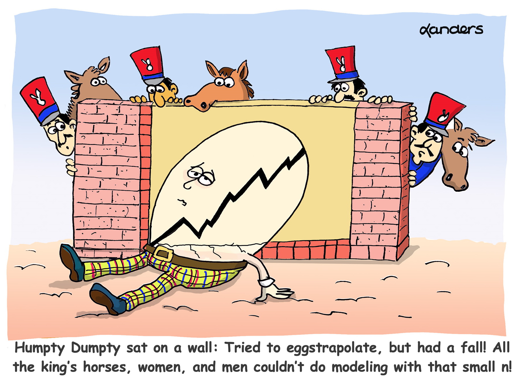 Cartoon showing Humpty Dumpty after falling with a crack that looks like a rising time series plot. Caption jokes about eggstrapolation and small sample size