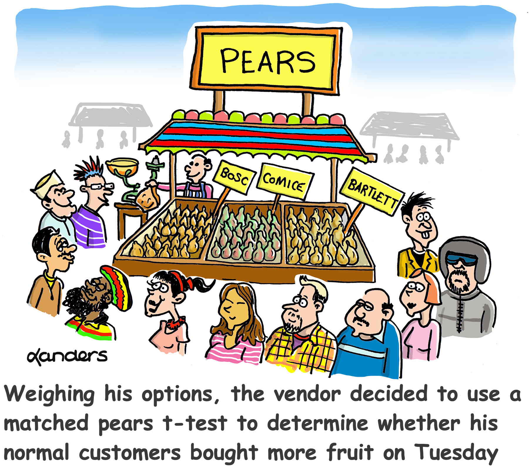 cartoon of people lined up to buy pears at a fruit stand. Caption says:"Weighing his options, the vendor decided to use a matched pears t-test to determine whether his normal customers bought more fruit on Tuesday"