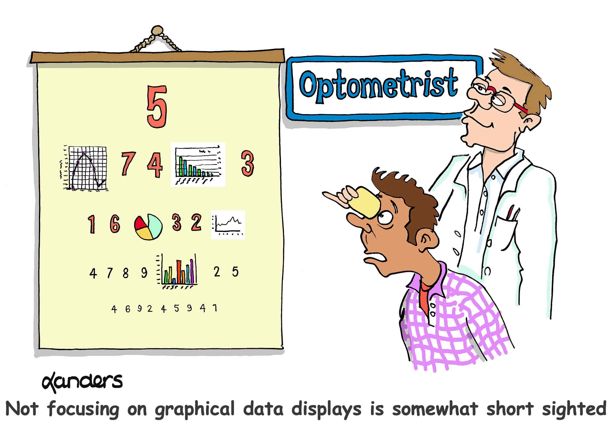 cartoon showing eye exam where instead of letters there are graphs. Caption says: "Not focusing on graphical data displays is somewhat short sighted"