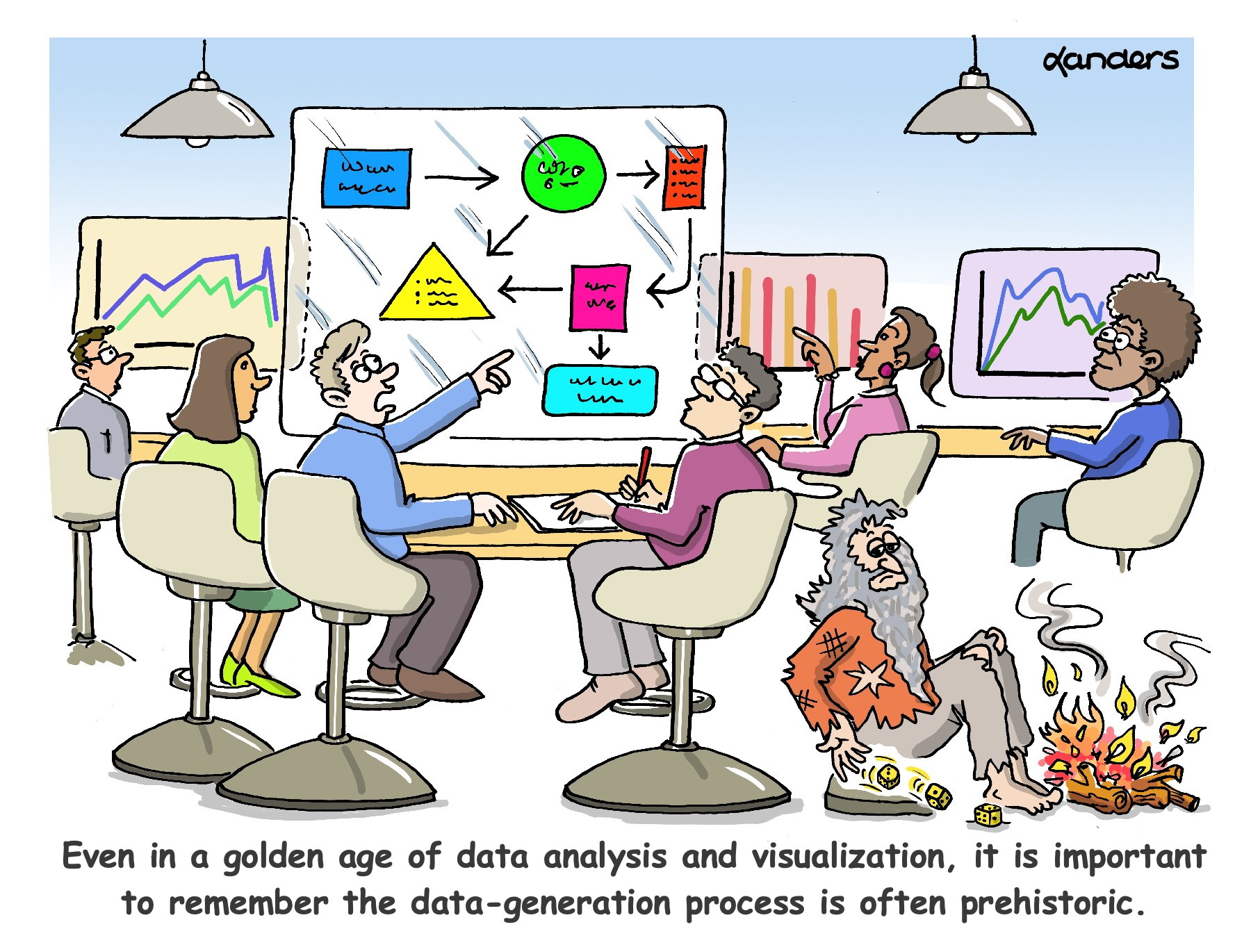 Cartoon shows office people creating a flow chart, but a ragged man on the floor rolling dice by a fire.  Caption says: "Even in a golden age of data analysis and visualization, it is important to remember the data-generation process is often prehistoric.