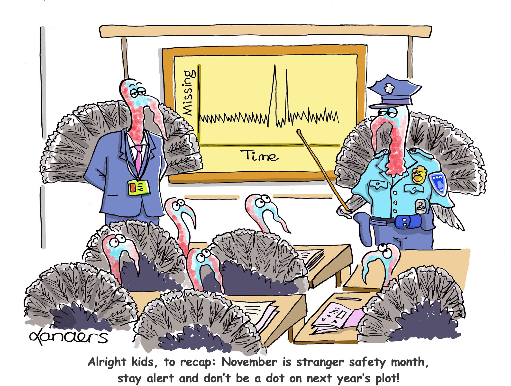 cartoon showing 2 adult turkeys in uniforms talking class of young turkeys, chart on the wall is a time series with two big spikes. Caption: "Alright kids, to recap: November is stranger safety month, stay alert and don’t be a dot on next year's plot!"