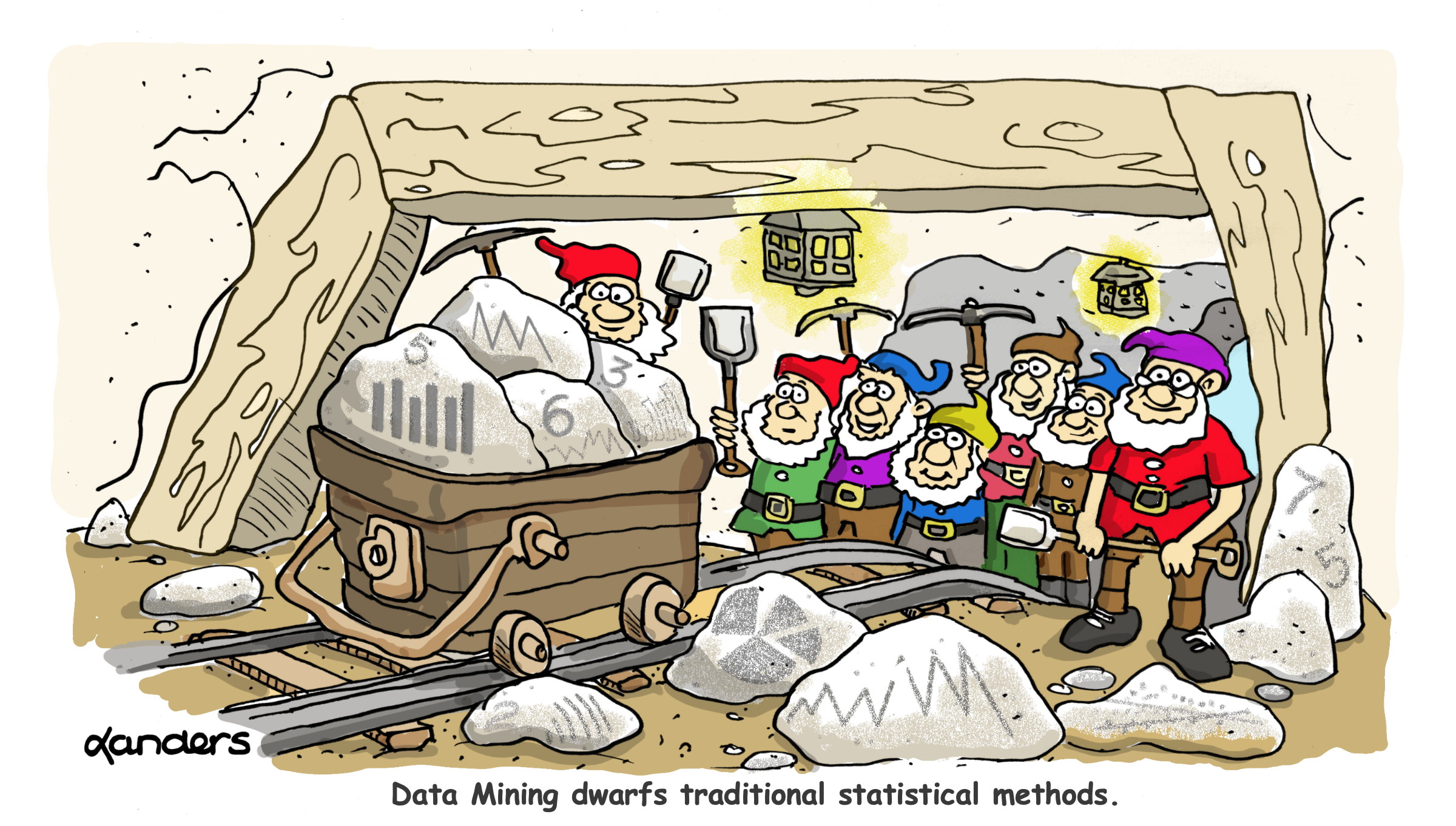Cartoon showing the seven dwarfs in their mine with statistical markings on the rocks they are gathering.  The Caption says: "Data Mining dwarfs traditional statistical methods."