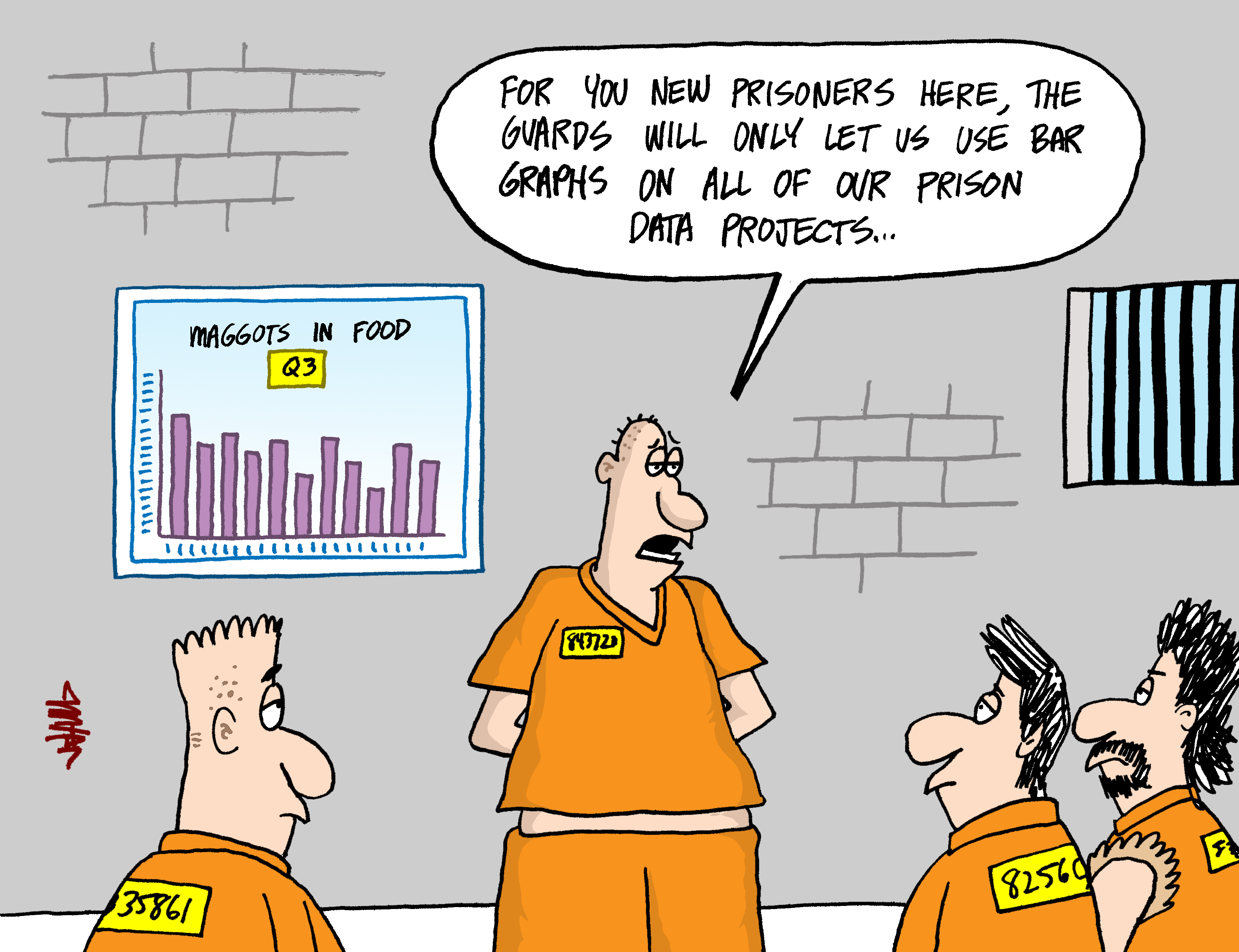 Caartoon showing prisoners talking and complaining that they are only allowed to use bar graphs in their data projects