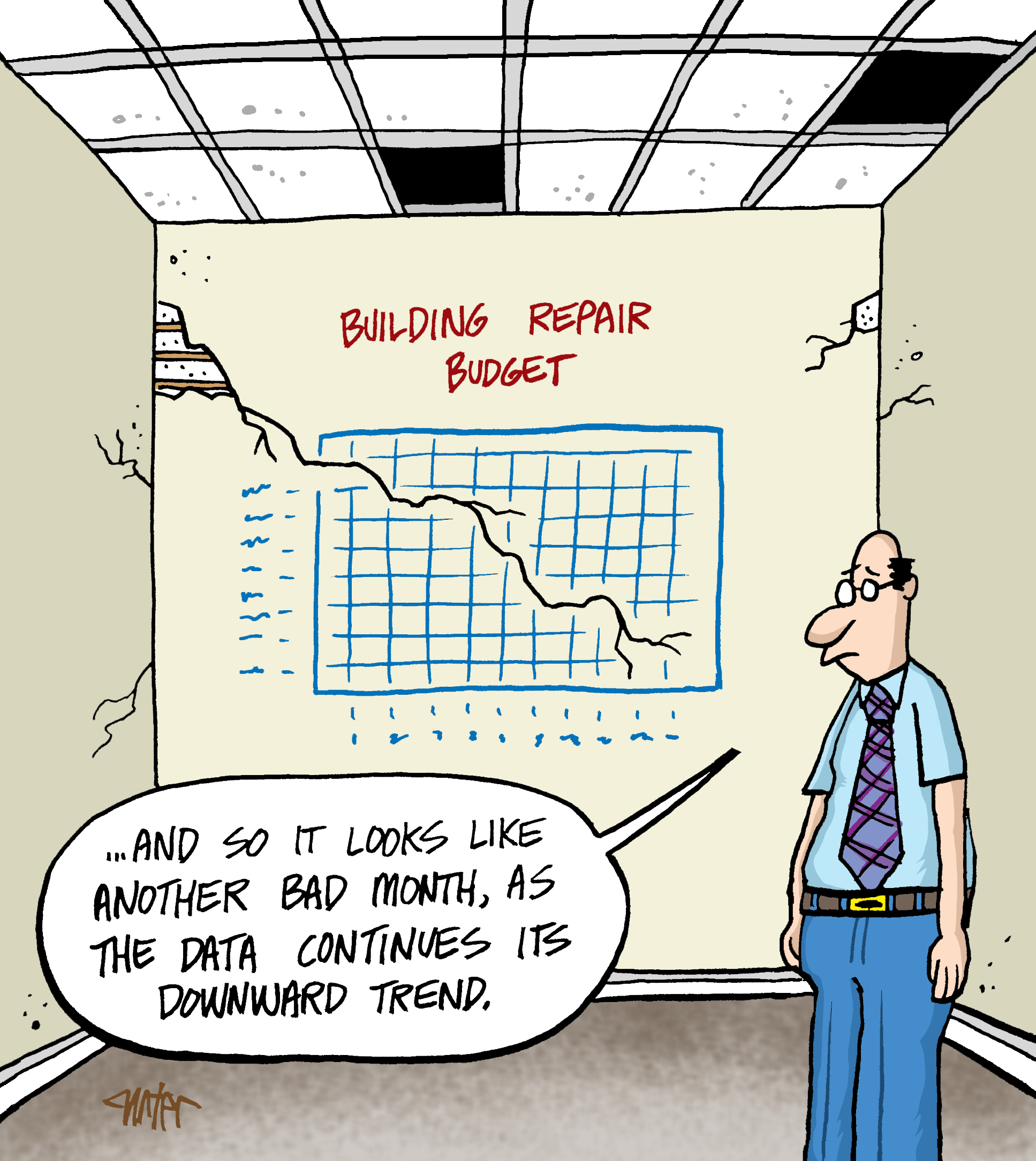 a cartoon showing a wall with a plot labeled "Building Repair Budget" The wall has a big crack in it that runs downhill through the graph making it look like that is the time plot of the budget.