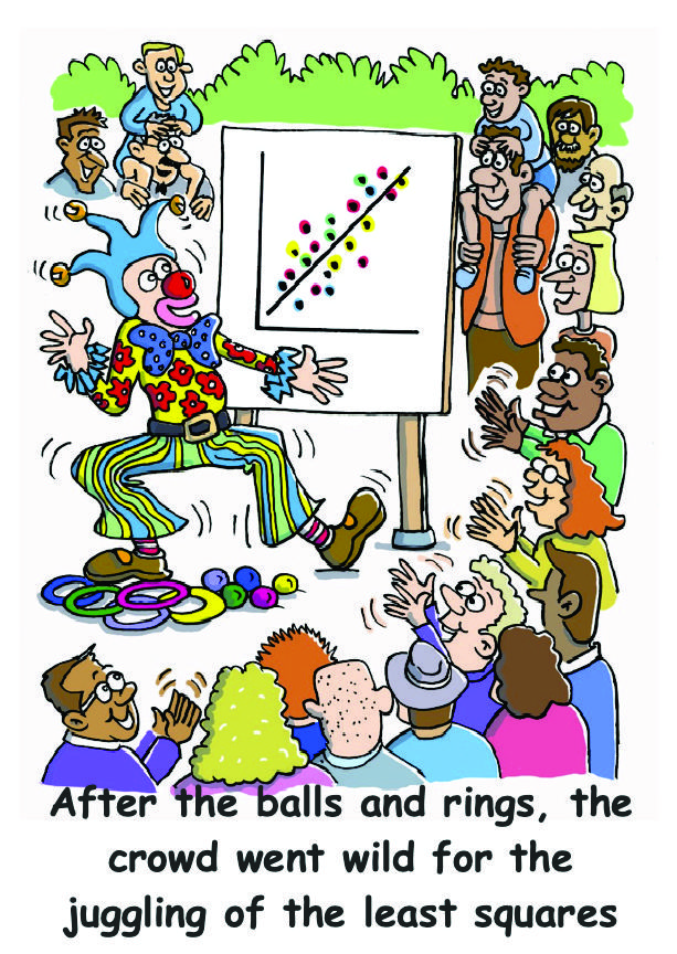 Cartoon showing clown performing in front of a crowd and pointing to a scatterplot with a regression line.  The caption says: "After the balls and rings, the crowd went wild for the juggling of the least squares"