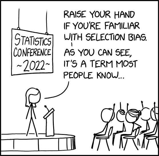 A cartoon illustrating the issue of selection bias (by sampling a group of statisticians to see what percentage of people know what selection bias means!)