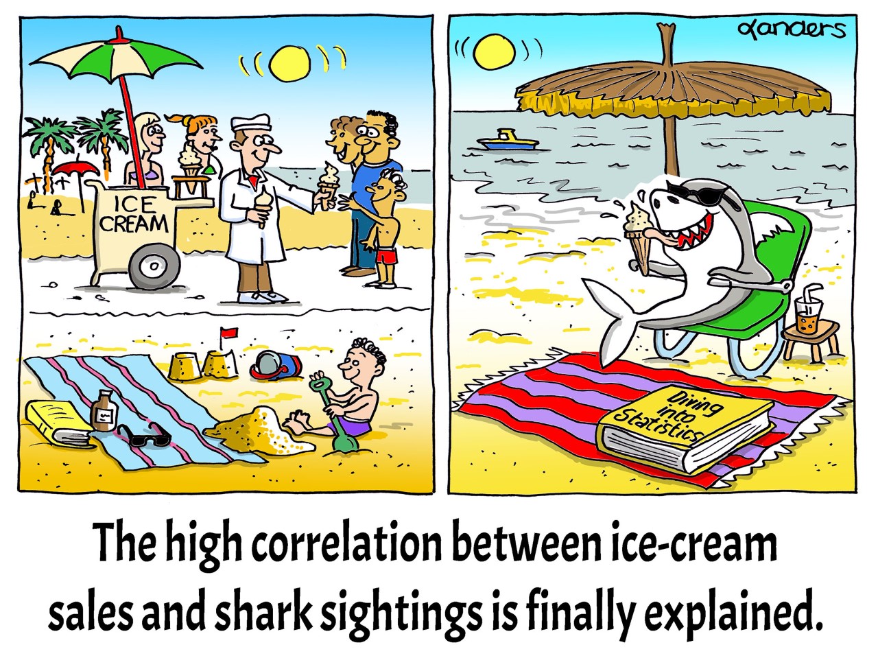 cartoon showing ice-cream salesman at beach and shark eating ice-cream