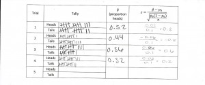 tally sheet_Catherine