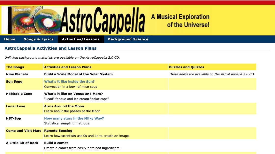 AstroCappella