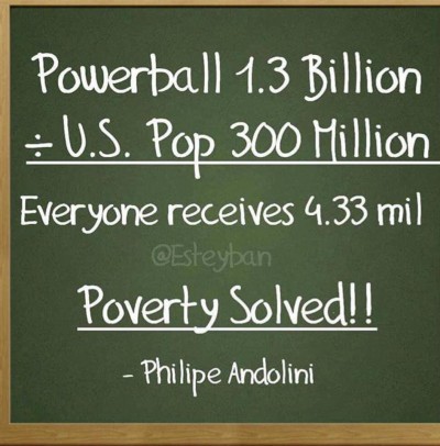 File:Powerball poverty.jpg