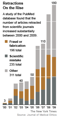 Retractions.png