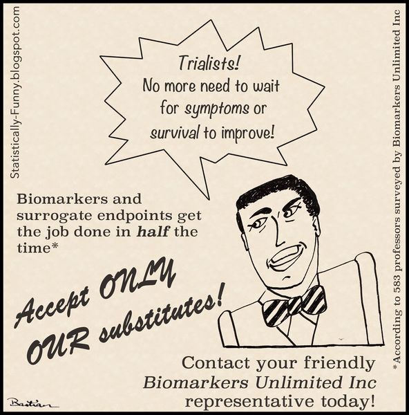 File:Biomarkers-Unlimited.jpg