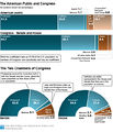 Thumbnail for version as of 21:58, 21 February 2012