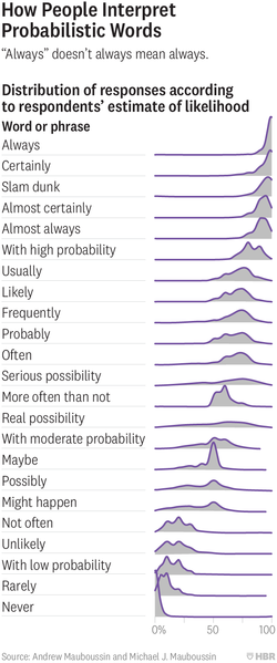 MAUBOUSSIN HOWPEOPLE.png