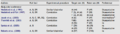 Thumbnail for version as of 21:04, 18 July 2012