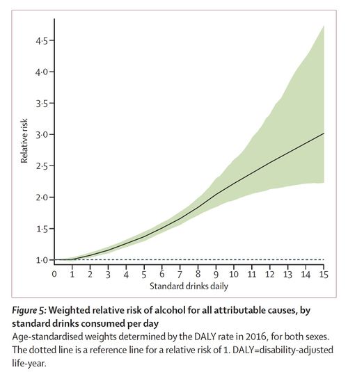 Alcohol risks.jpeg