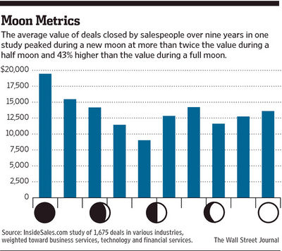 MoonMetrics.jpg