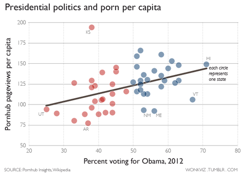 Porn politics.png