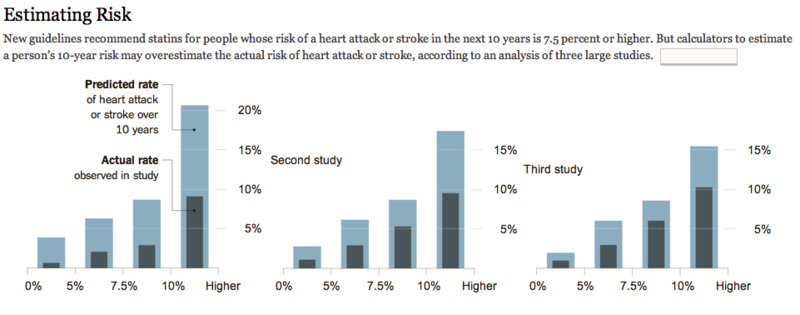 EstimatingRisk.png