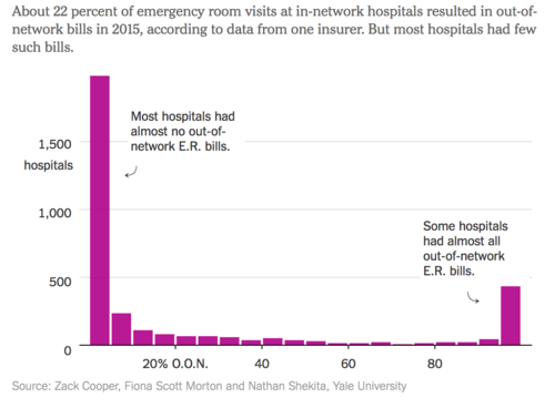 Emergency room.png