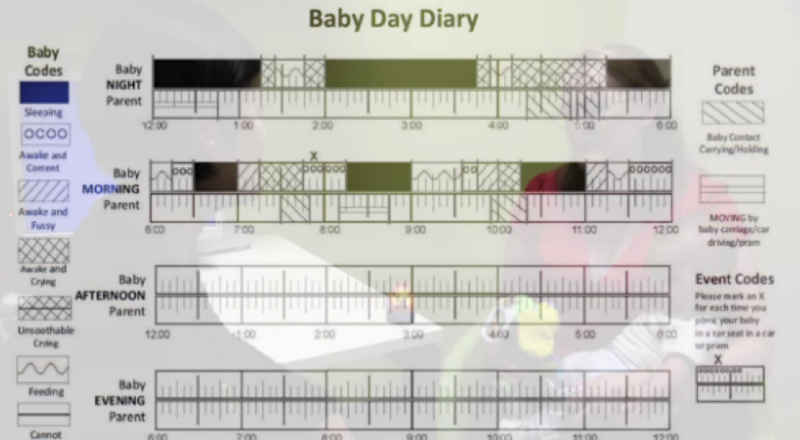 File:BabyDayDiary.png