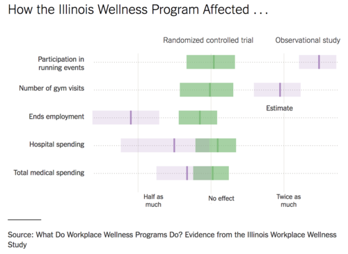 IllinoisWellness.png