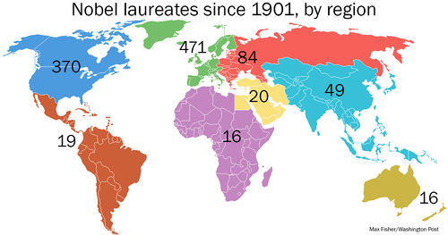 Nobels-by-region2.jpg