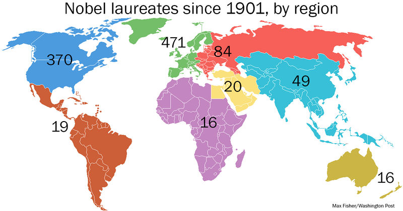 File:Nobels-by-region2.jpg