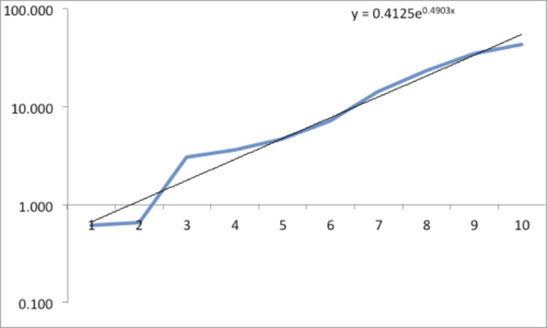 Montante plot2.png