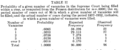Thumbnail for version as of 20:13, 22 October 2005