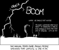 Thumbnail for version as of 19:14, 1 March 2013