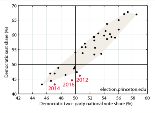 Princeton gerrymander.png