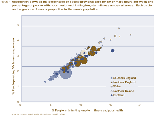 Source: JRF report: poverty, affluence and area